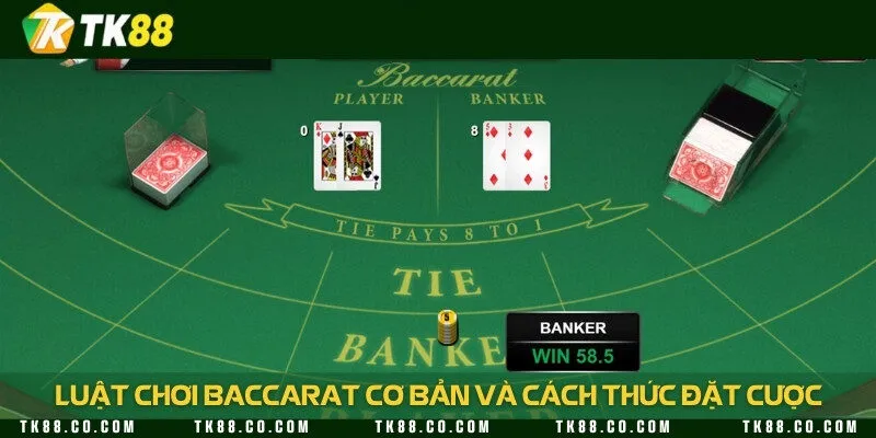 Chia sẻ luật chơi và hướng dẫn tham gia baccarat online